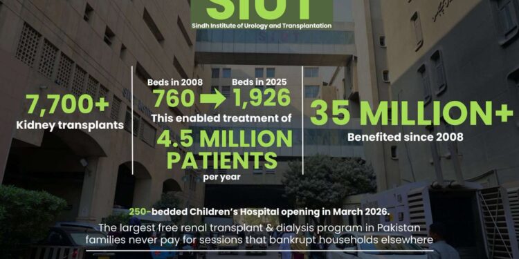 Sindh Institute of Urology and Transplantation (SIUT)