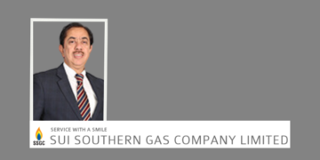 Appointment of Mr. Muhammad Amin Rajput as Interim Managing Director on Contract Basis