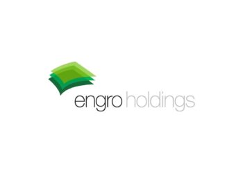 Engro Holdings’ Annual Results: Reported profits continue to reflect structural changes