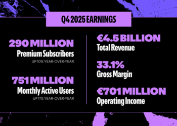 Spotify Reports Q4 2025 Earnings