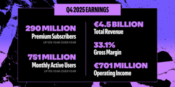 Spotify Reports Q4 2025 Earnings