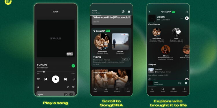 Spotify Launches SongDNA: A New Feature That Reveals the Creative Connections Behind Every Track