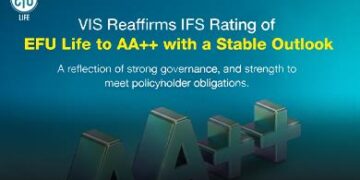 VIS Reaffirms IFS Rating of EFU Life Assurance Ltd to AA++