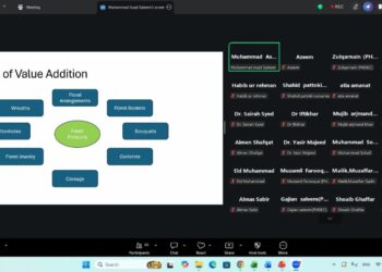 PHDEC Highlights Value Addition Potential in Pakistan’s Floriculture Sector