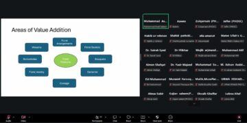 PHDEC Highlights Value Addition Potential in Pakistan’s Floriculture Sector