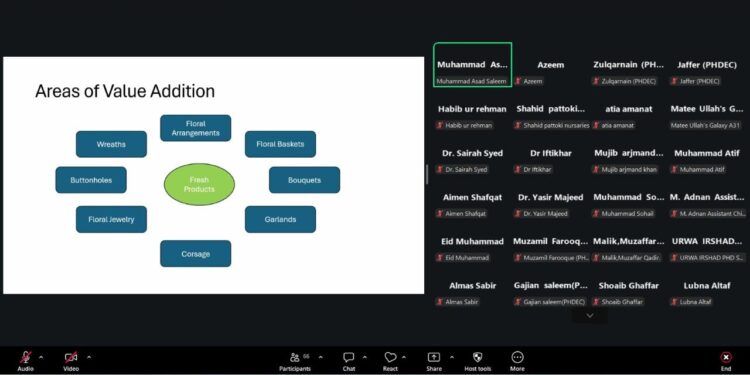 PHDEC Highlights Value Addition Potential in Pakistan’s Floriculture Sector