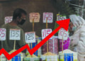 Inflation Today: A Test of People’s Patience