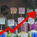 Inflation Today: A Test of People’s Patience