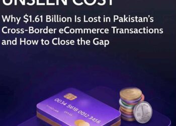 $1.61 Billion Lost at Checkout: Payment Inefficiencies Hamper Pakistan’s eCommerce Growth