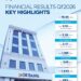 JS Bank Posts PKR 1.045 Billion Profit After Tax in Q1 2026