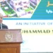 Rs3.2 Trillion Housing Scheme Faces Constitutional Questions Over Interest-Based Loans
