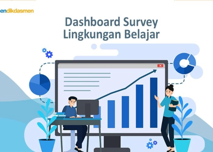Teachers using the Sulingjar 2026 online portal to complete Indonesia's national learning environment survey.