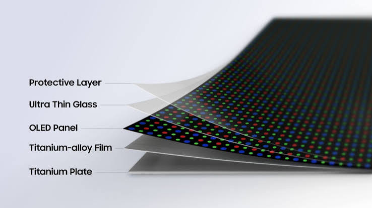 Samsung Flex Titanium foldable display technology designed for next-generation Galaxy smartphones.