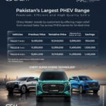 Chery Pakistan: Master Auto Offers Up to PKR 1.5 Million Relief on Chery Super Hybrid SUVs After Sales Tax Revision