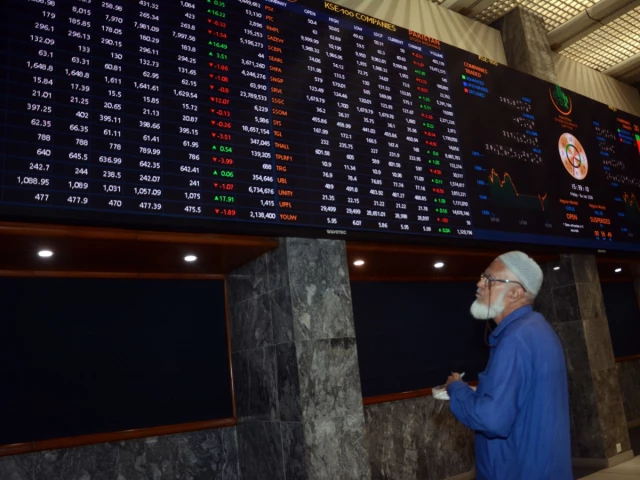 PSX KSE-100 index falls amid Middle East tensions and higher oil prices