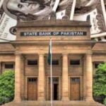 Pakistan’s Foreign Reserves Rise to $26.79 Billion