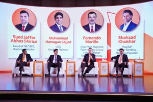 NEO BIZ digital banking platform launched by Mashreq for Pakistani SMEs and business owners.